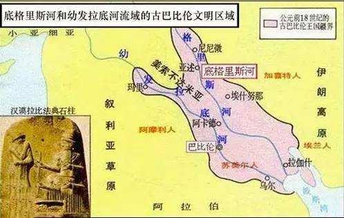 十大世界古代文明