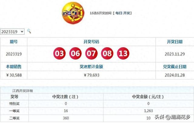 华东六省市15选5第2023320期推荐号码