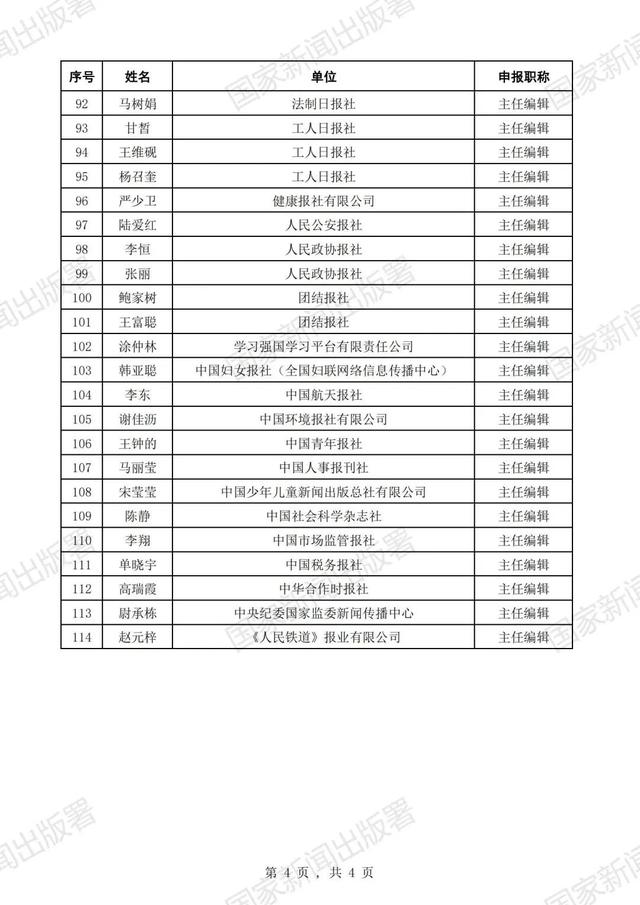 国家新闻出版署公示2023年度高级职称评审结果