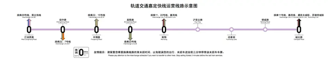 一文读懂！新上海7条轨交&快线（附线路图），共280公里