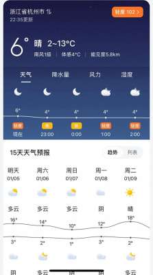 杭州一周天气-杭州市一周天气预报出炉啦准备好迎接变幻莫测的天气了吗
