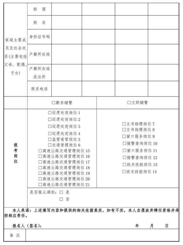 公安局招聘106人！报名已开始！