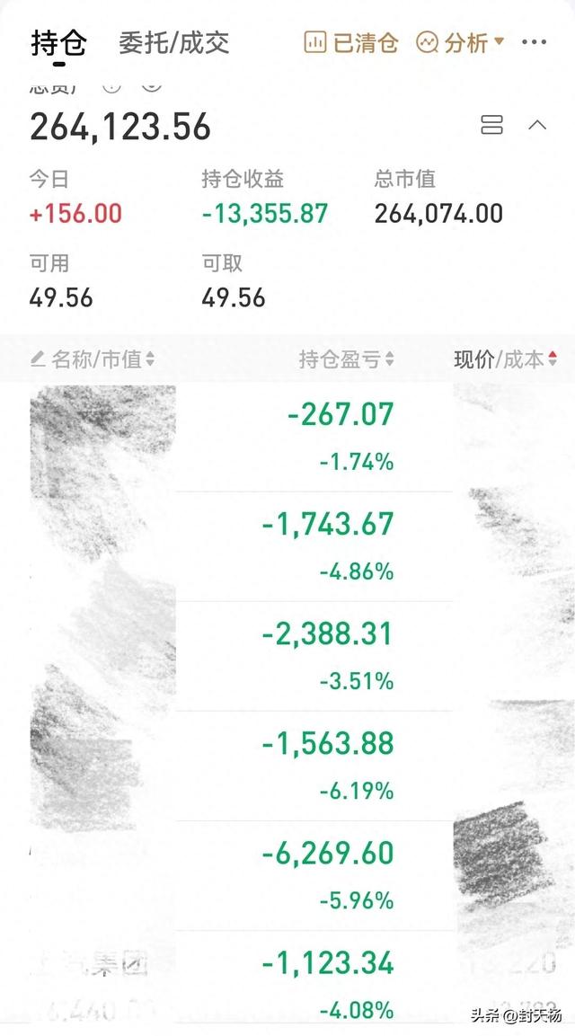 明天市场还会继续下跌吗凸教授、霸道、刘昌松等股评人这样说