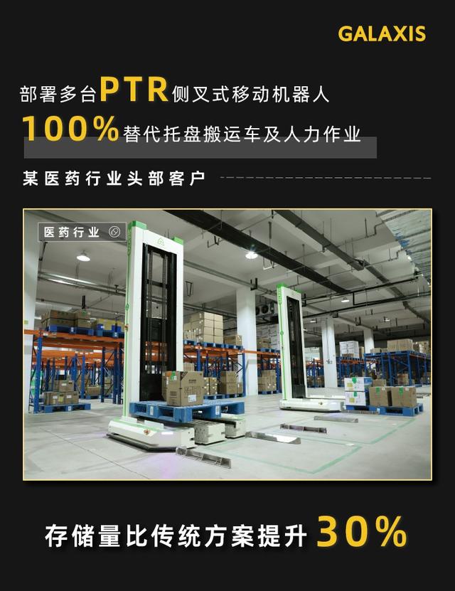 效率提升80% 凯乐士PTR创新解决方案加速仓储物流升级