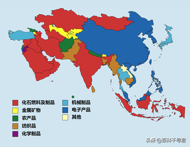 各国主要出口的商品是啥非洲南美是初级产品，欧洲东亚是工业品