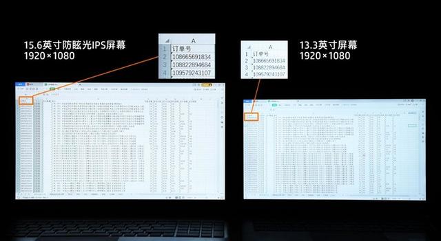 惠普锐15大屏本评测：不只是平价大碗 3099元还能享1年上门维修