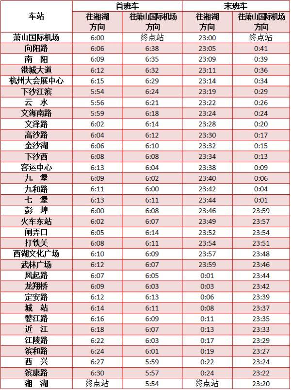 杭州地铁宣布：今天起，运营时间调整！