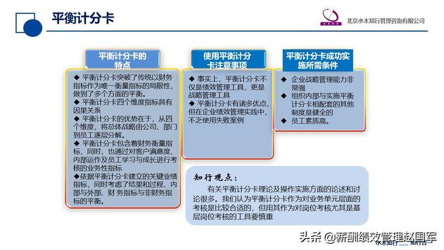 赵国军：什么是平衡计分卡