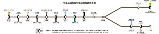 一文读懂！新上海7条轨交&快线（附线路图），共280公里