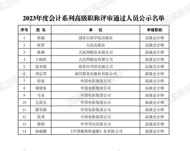 国家新闻出版署公示2023年度高级职称评审结果