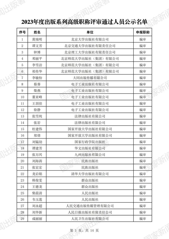 国家新闻出版署公示2023年度高级职称评审结果