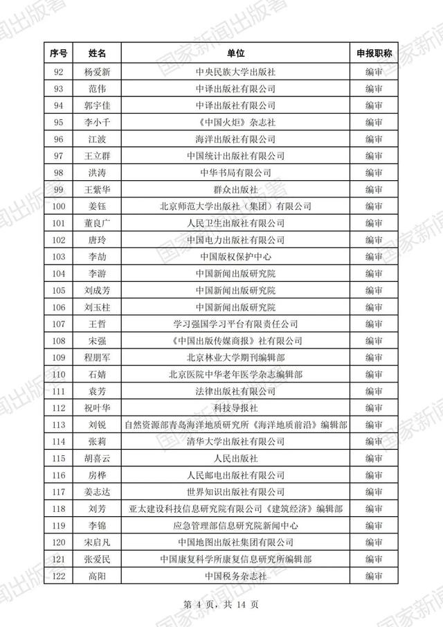 国家新闻出版署公示2023年度高级职称评审结果