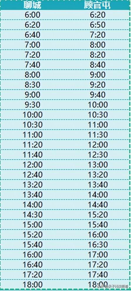 1月10日起！聊城高铁直达北京、上海、广州、成都等一线城市！