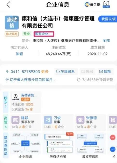 这两家企业，“国企”身份存疑