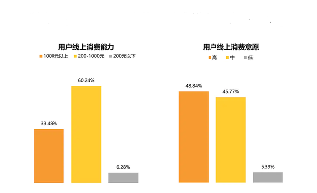 从美团“袋鼠耳朵”IP看广告传播效应