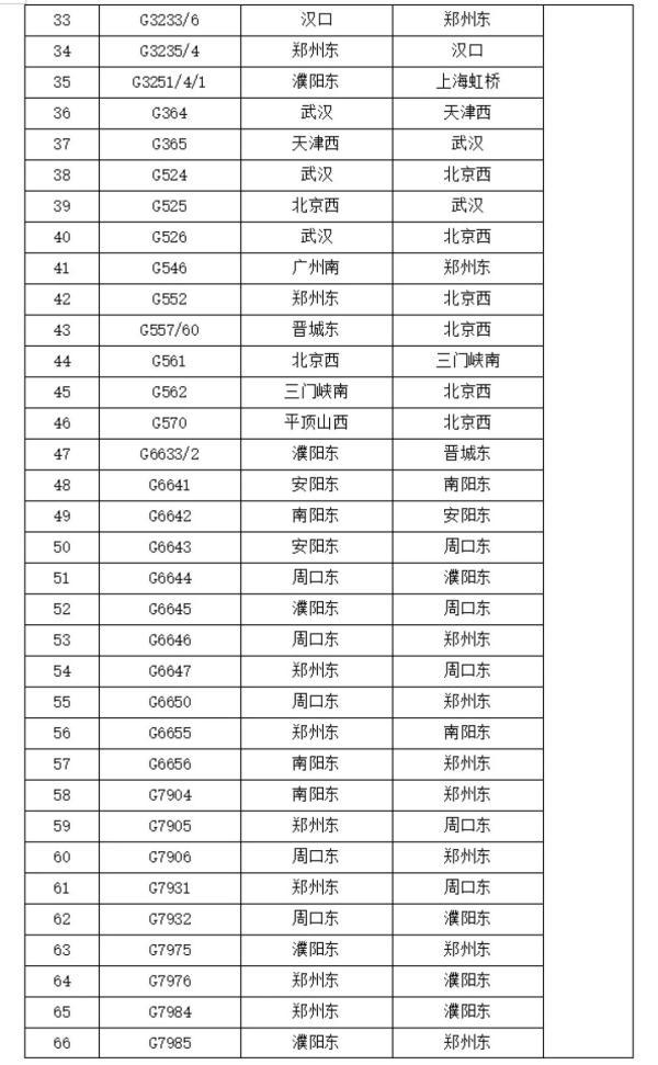 受冻雨等极端天气影响，郑州部分列车停运！多条公交线路增开区间车