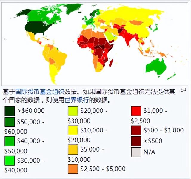 全球各国人均收入排行榜：哪个国家人民收入最高