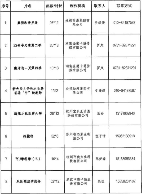 这17部优秀国产动画片，推荐给师生家长