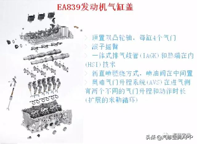 别只会吐槽EA888，大众家的EA839你知道多少