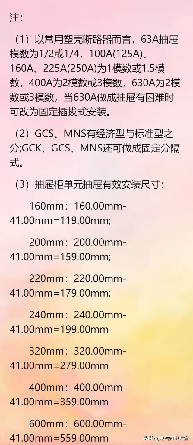 开关柜为啥叫成套配电装置作为电气人都不知道，是不是有点尴尬