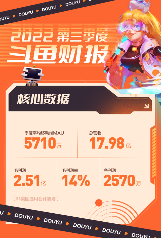 斗鱼拿下 2023 年 LPL 版权，回来的不止是熟悉的味道