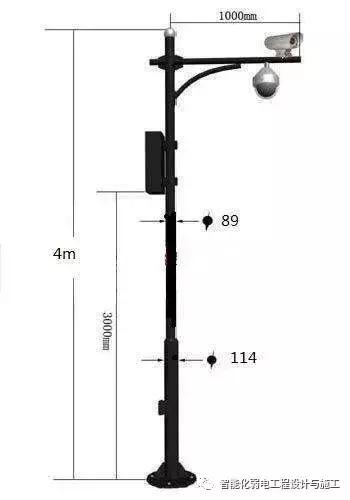 有关视频监控立杆的知识都在这里