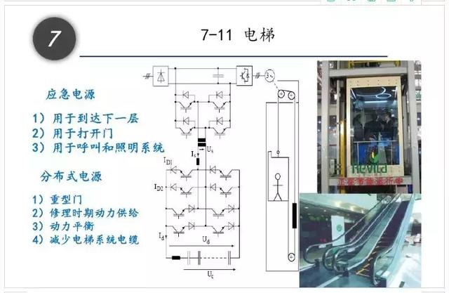 一文看懂什么是超级电容器