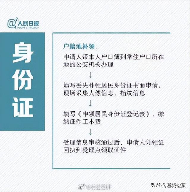 转存！户口簿等重要证件丢失补办攻略