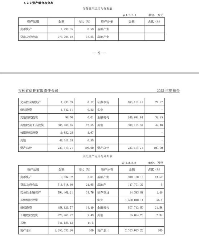 这两家企业，“国企”身份存疑