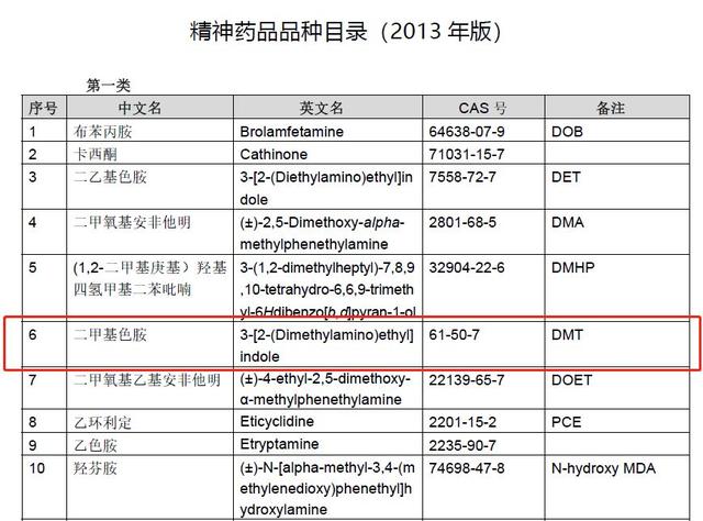 一种在男同性恋圈里流行的“0号胶囊”！比冰毒还毒！