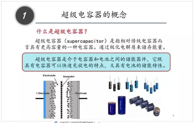 一文看懂什么是超级电容器