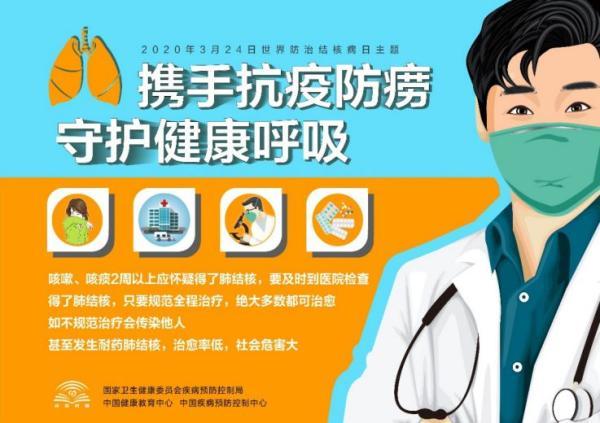 3月24日世界防治结核病日：让我们携手抗疫防痨、守护健康呼吸