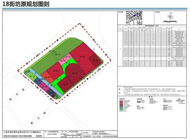 浦东这两个街坊的规划拟局部调整，来看详情