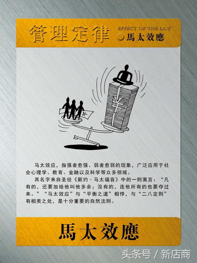 作为老板的你，知道这几个著名的社会经济学效应吗