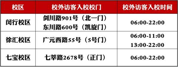 多所高校宣布：恢复→