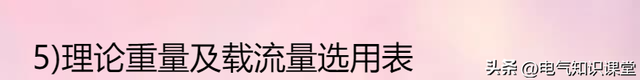 开关柜为啥叫成套配电装置作为电气人都不知道，是不是有点尴尬