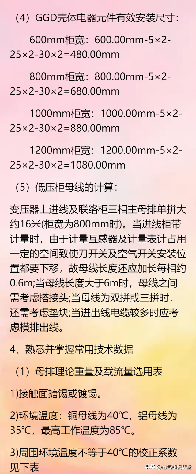 开关柜为啥叫成套配电装置作为电气人都不知道，是不是有点尴尬