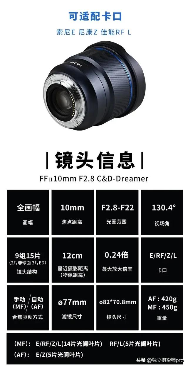 仅售5498！老蛙正式发布AF10mm F2.8全画幅自动镜头