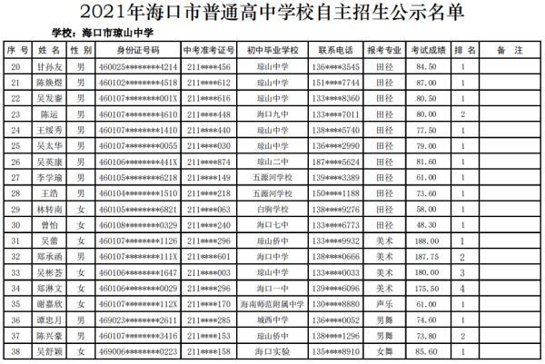 海口27所高中学校自主招生名单公示