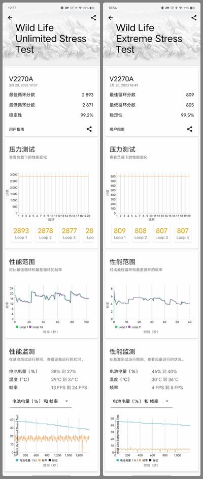 永不为奴LCD！iQOO Z7评测：1599元起的骁龙782G+120W快充