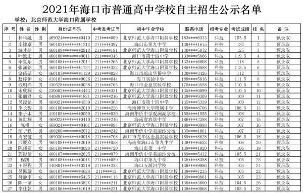 海口27所高中学校自主招生名单公示