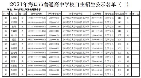 海口27所高中学校自主招生名单公示