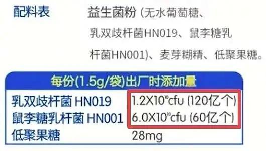 益生菌别瞎吃！弄懂这4个问题，轻松调理肠胃