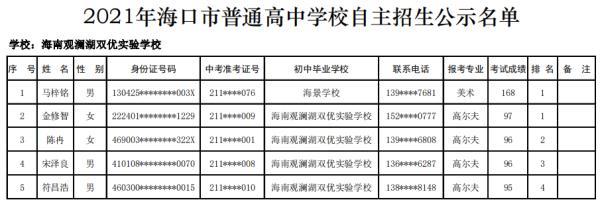 海口27所高中学校自主招生名单公示