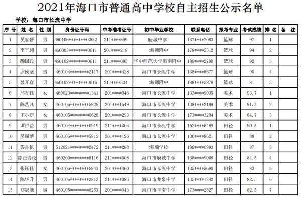 海口27所高中学校自主招生名单公示