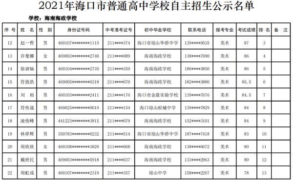 海口27所高中学校自主招生名单公示