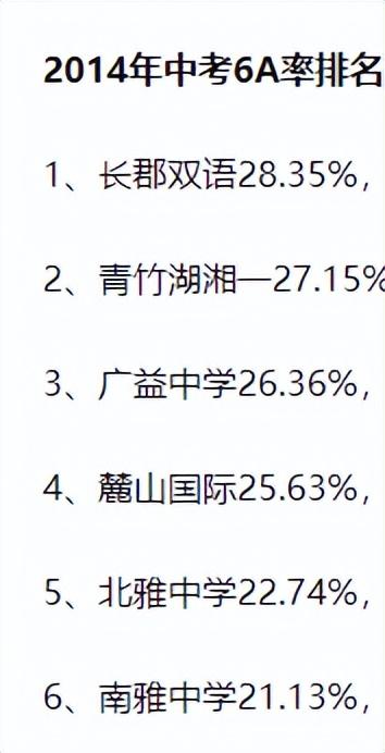 长沙最低调且有实力学校之一——北雅中学