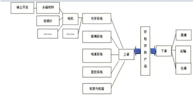 一家中国头部企业被美国制裁，就因为这个“王炸级”颠覆性技术！太赫兹有多牛