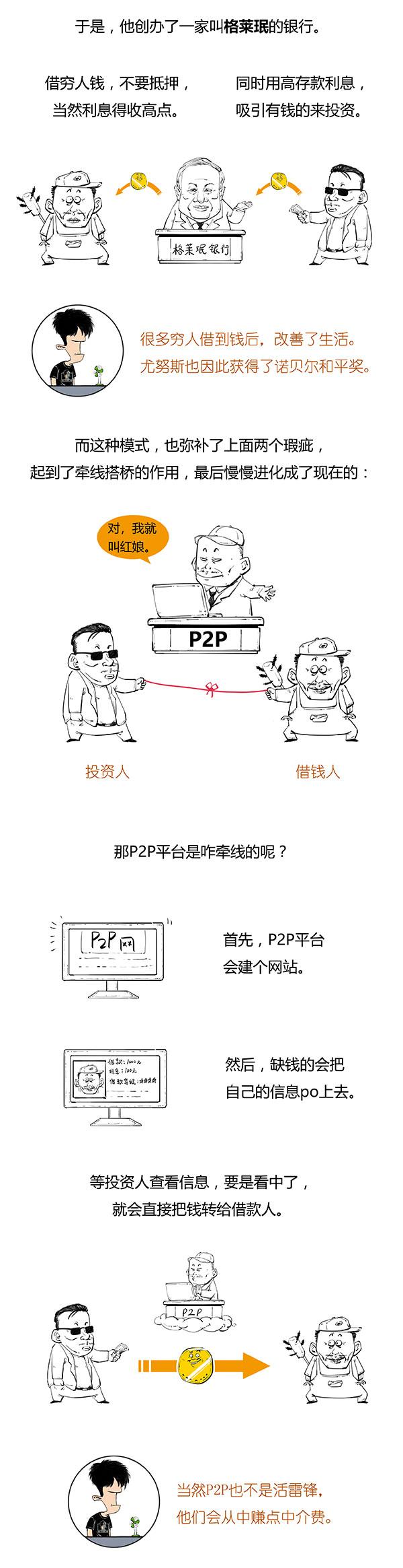 一口气看懂P2P为啥会爆雷