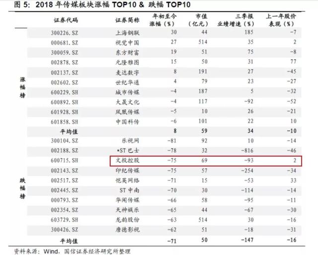 和成龙开影城，让范冰冰说谢谢……百亿富豪成老赖，如今20万都还不上